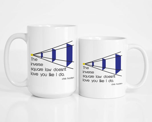 Inverse Square Law Mug