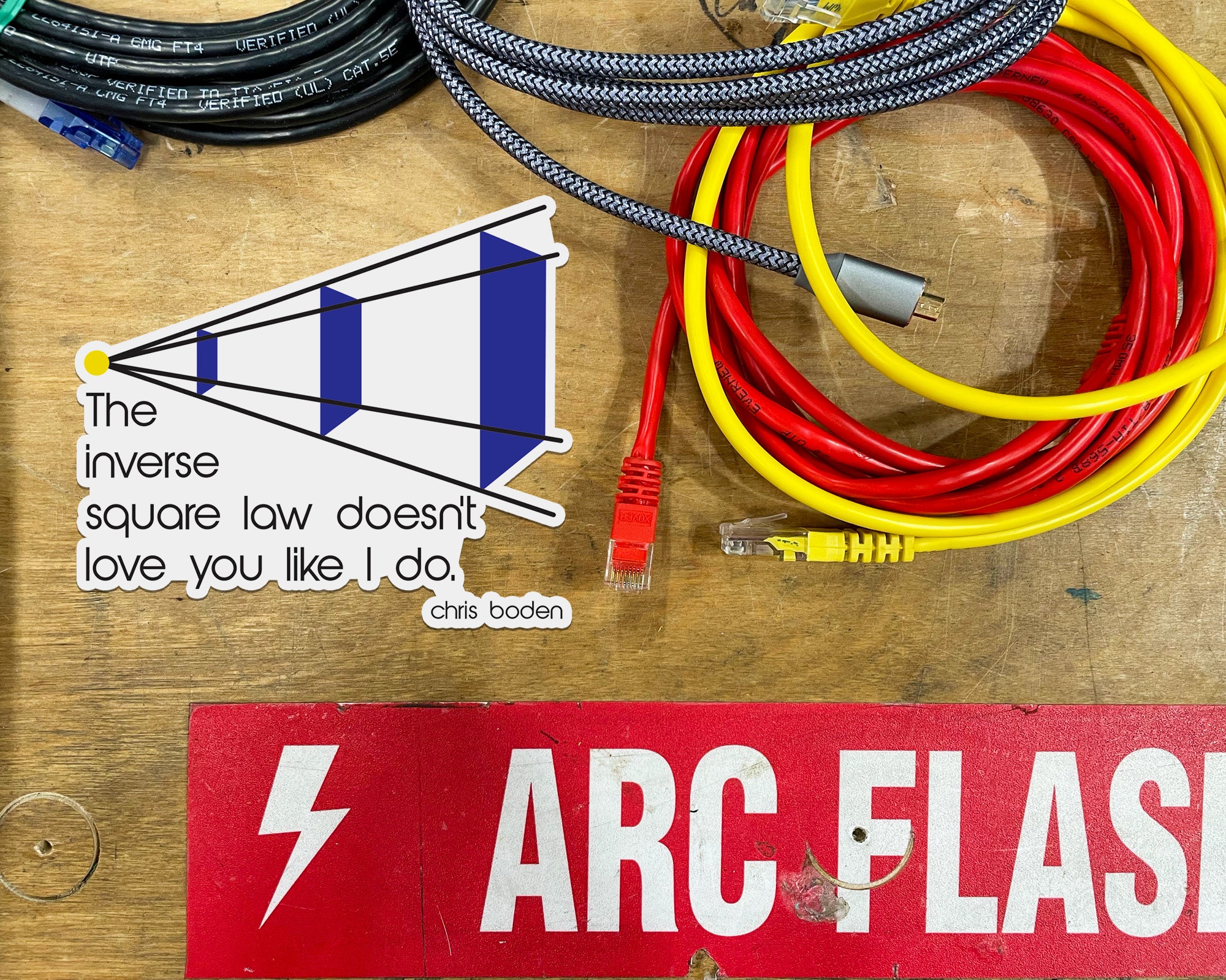 Inverse Square Law Sticker – Big Beaver Energy