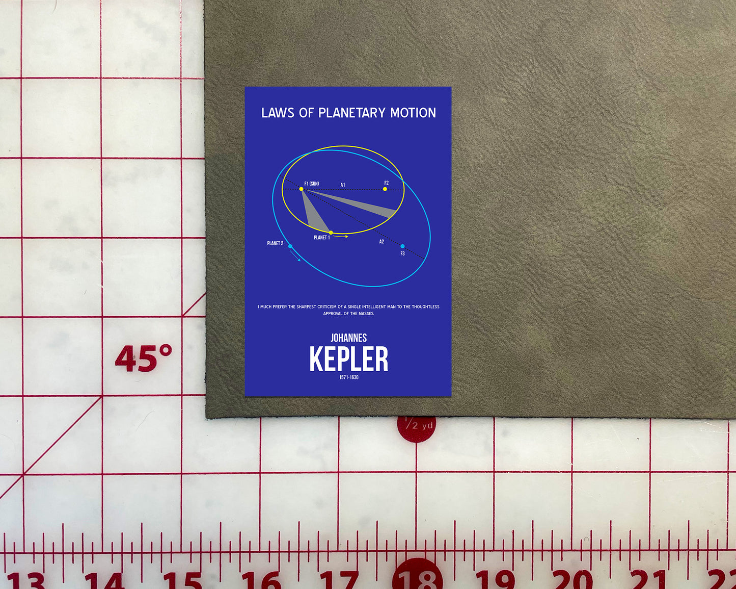 Kepler Sticker