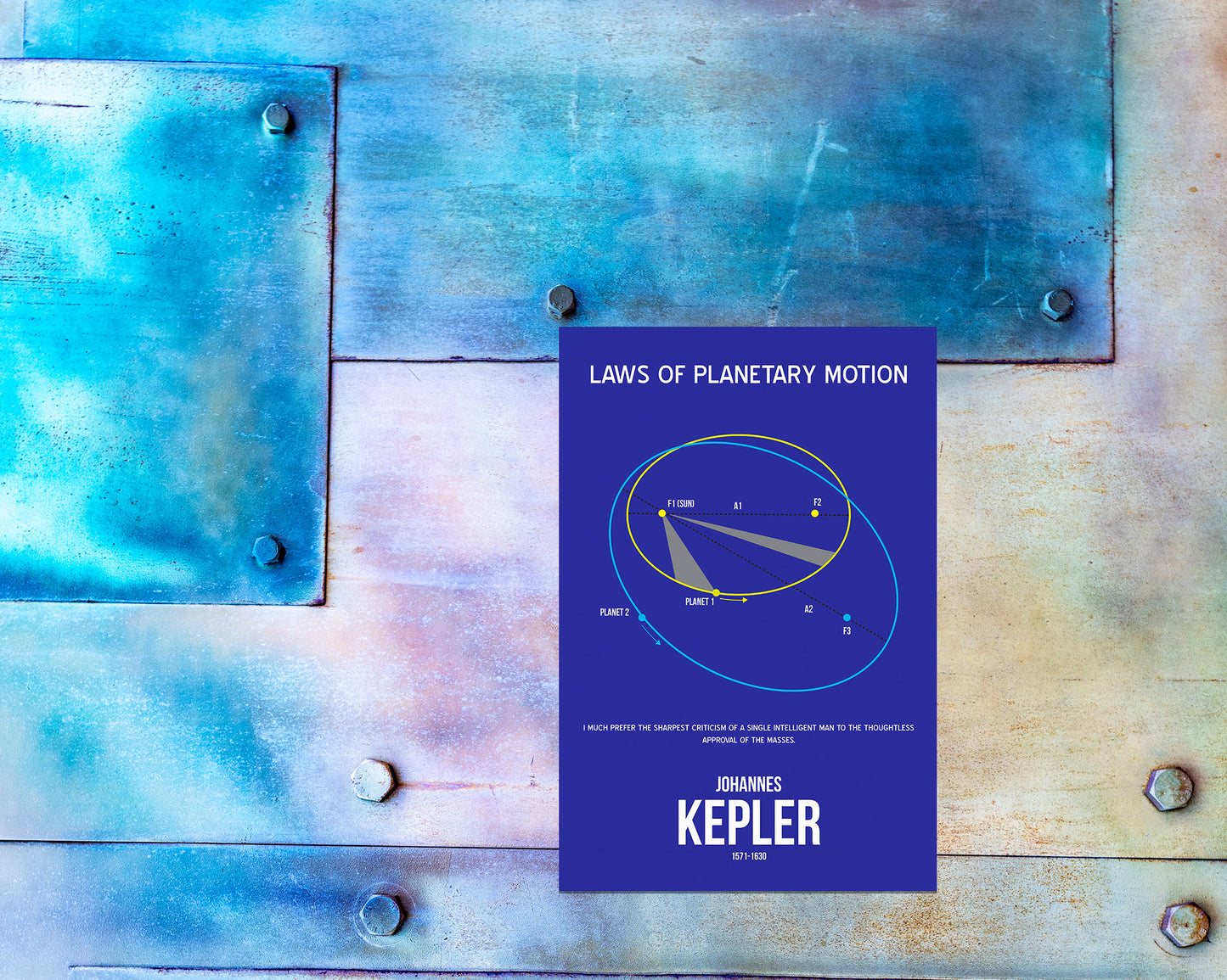 Kepler Magnet